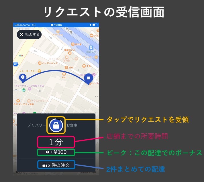 Uber Eats (ウーバーイーツ) u2013 副業で行うウーバーイーツとmenuの